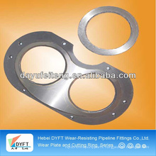 PM spectacle wear plate and cutting ring